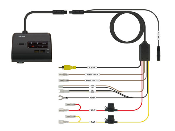 DVR-C320R System Diagramm