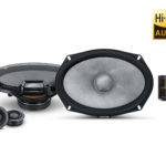 R2-S69C_R-Series-Speakers_2xNetwork_2xDoor-Woofer_2xTweeter